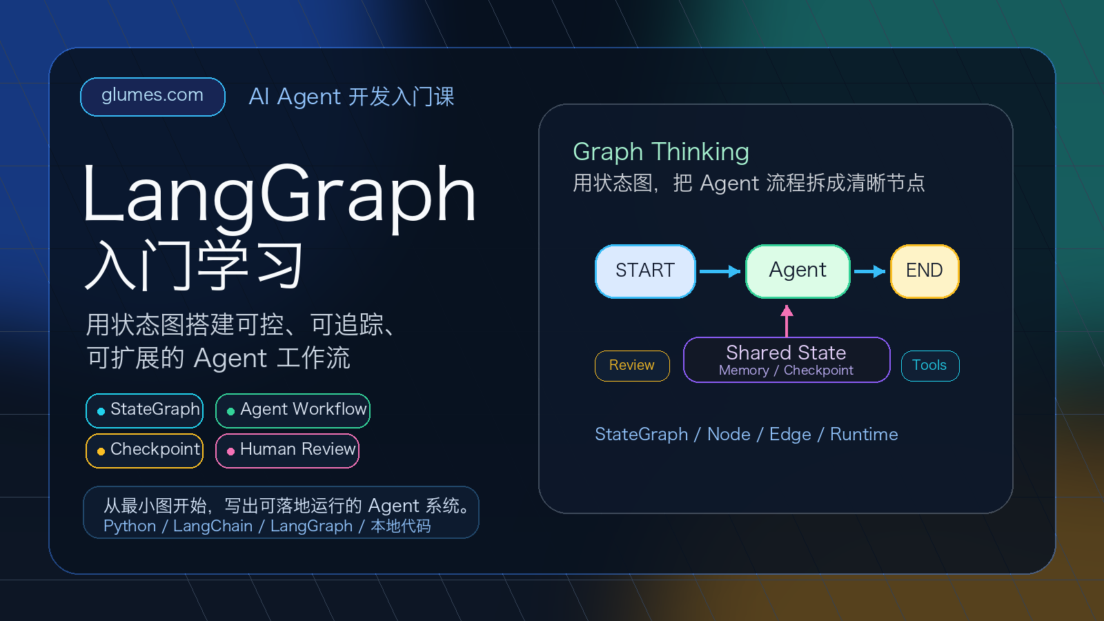 LangChain 入门学习第一篇-环境准备和模型调用